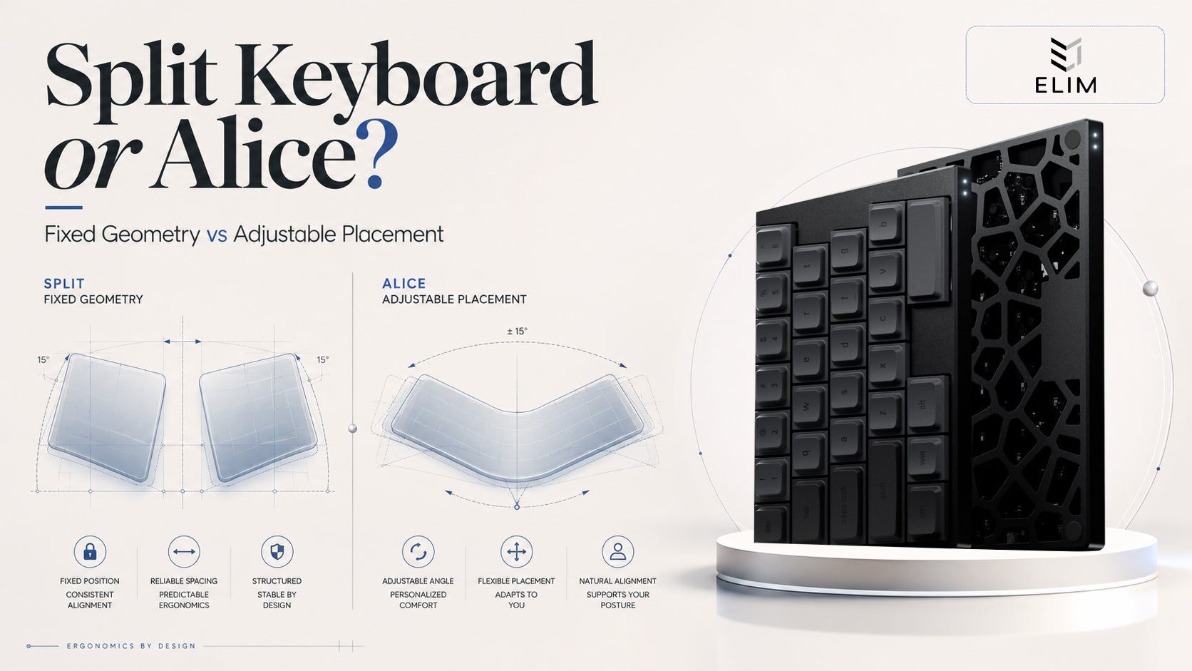 Split Keyboard vs Alice Keyboard: What's the Difference?
