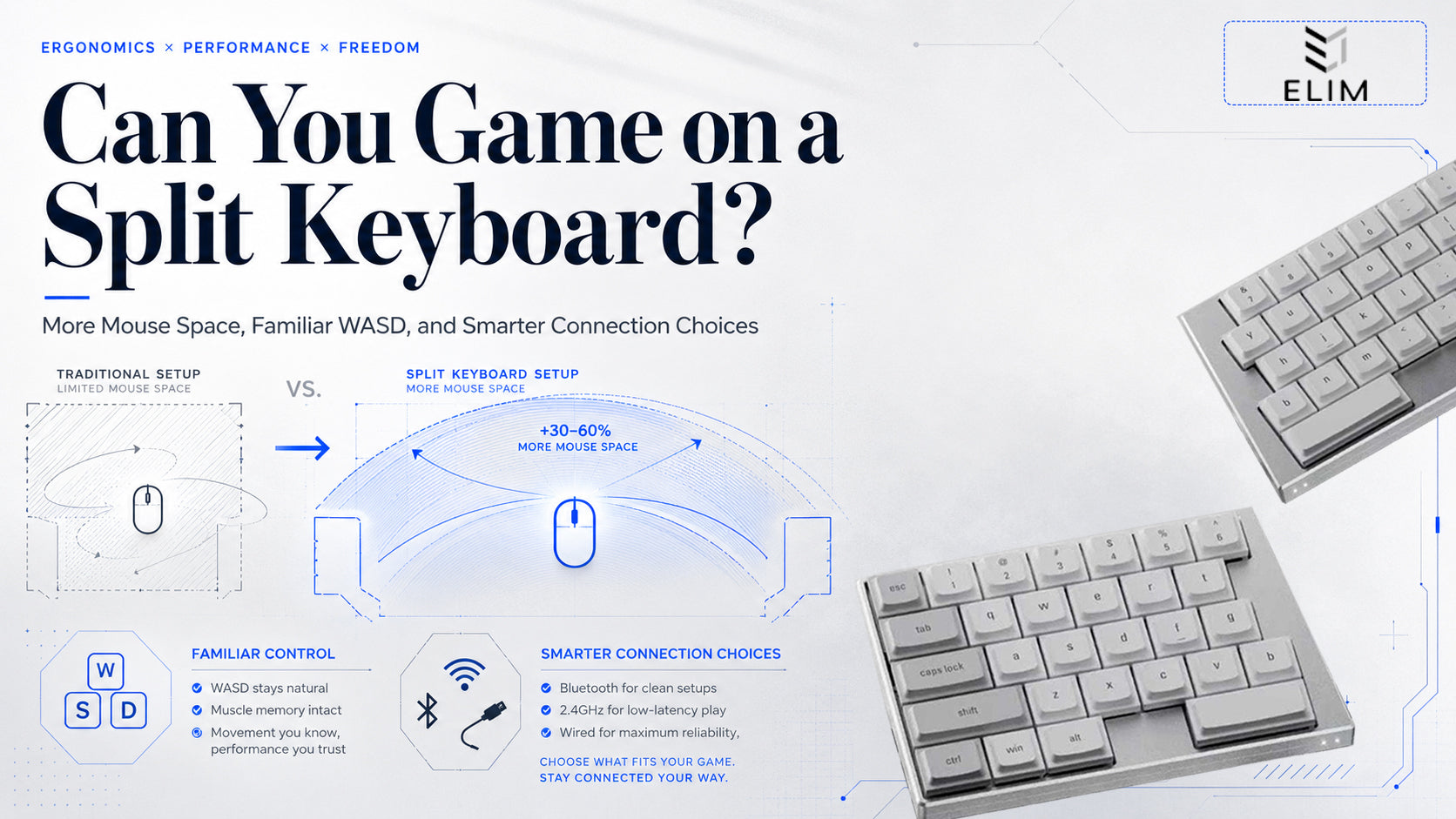 Can You Game on a Split Keyboard?