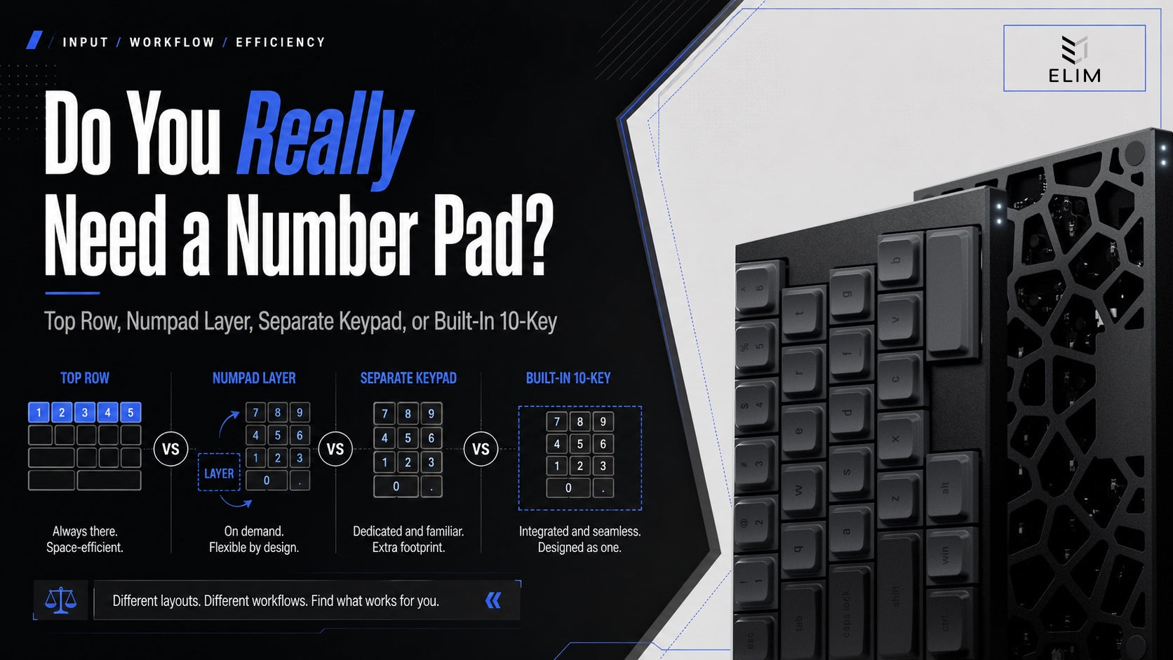 Do You Need a Number Pad with a Split Keyboard?